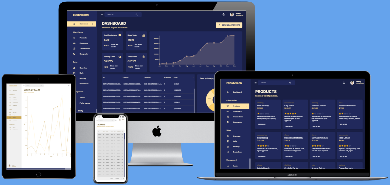 Business Insights Admin Panel