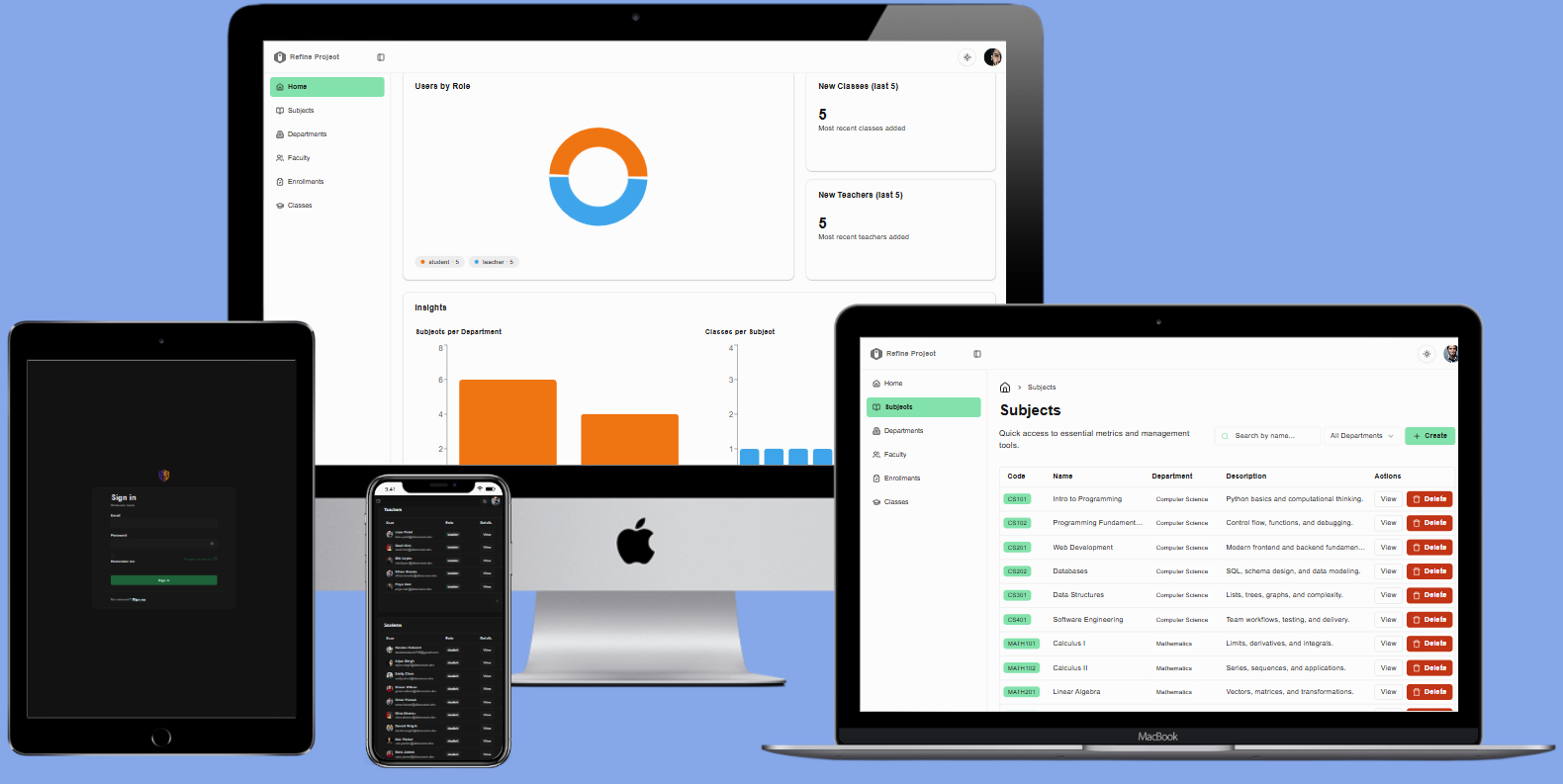 CampusCore