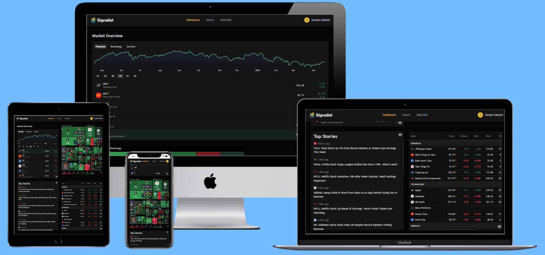 MarketPulse